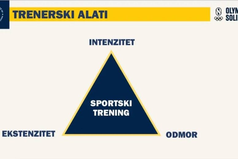 FORUM SPORTISTA OK BIH